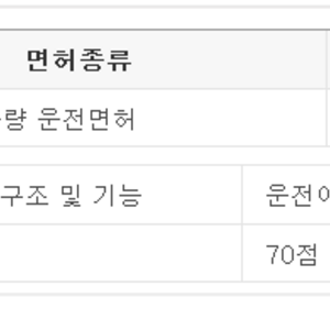 정덝이네