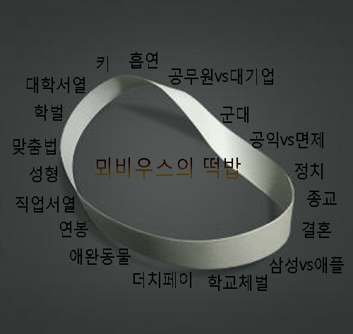 1350723761_뫼비우스의떡밥.png