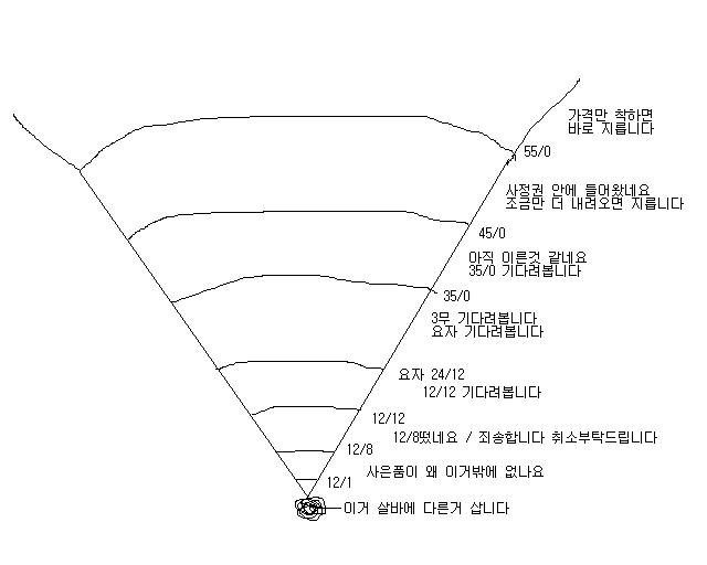 뽐덕쿠.JPG