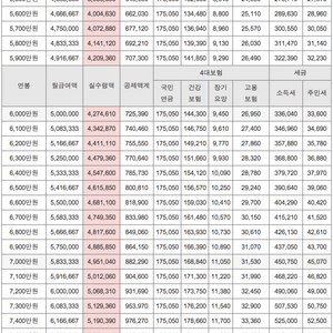 연봉표3.jpg
