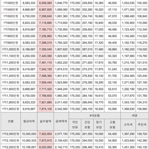 연봉표5.jpg