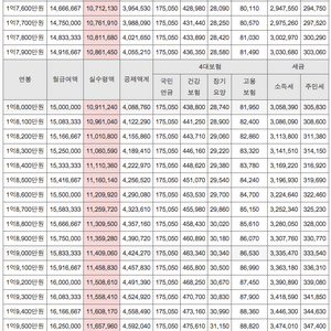 연봉표8.jpg