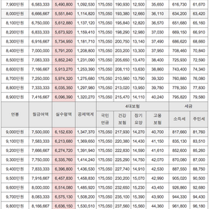 연봉표4.jpg