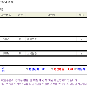 나도 왠지 이런거 해보고 싶엇더 ㅋㅋㅋㅋㅋ