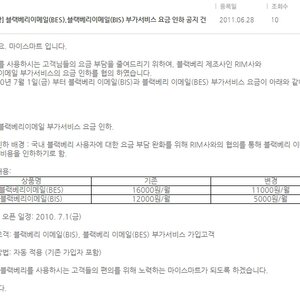 BIS,BES 요금 인하 확정!
