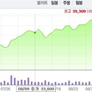 이쯤에서 다시보는 십덕넷 명장면