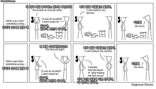남자와여자의차이.jpg