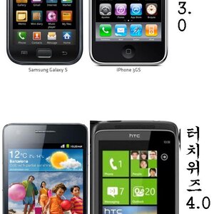 터치위즈가 따라하는것은 앞으로의 대세라는 것을 의미함.