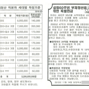 본전뽑기 돋네