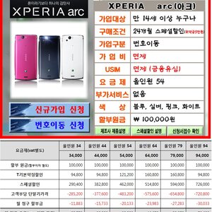 나도 11.5랑 10 고민하다가 10탔거든