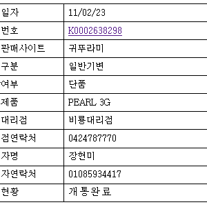 달구없냐?