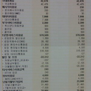 난 우리아부지 스보1 출고가 구매하셨는데