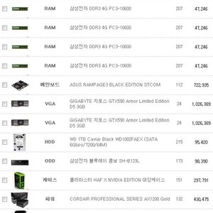 달구야 서든용 컴터 견적