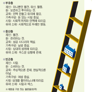 사이트 망했답니다. 다들 탈퇴해주세요