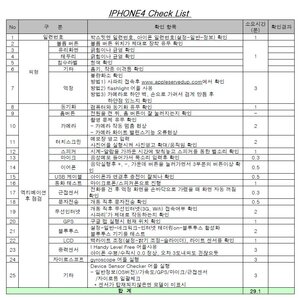 야 어제 허각이 붙고 장재인이 떨어진건 진짜 반전 아니였나?
