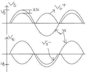 homework3 copy.png