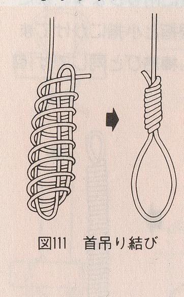 군입대자에게지금필요한거.jpg