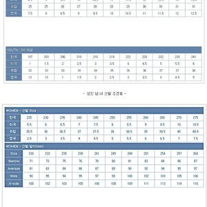 사이즈 참고해랑
