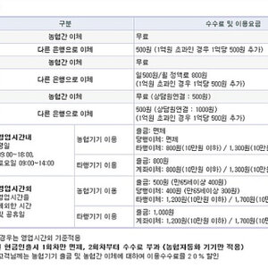 으앜 12시가 넘었어