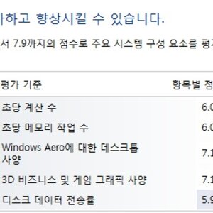 SSD를 사야 하는 이유.