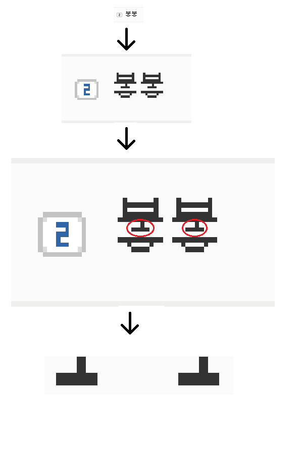 붛붛의 진실.png