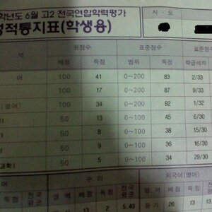 꼴통돋네