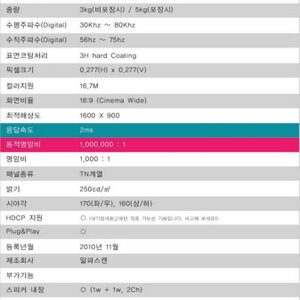 십덕은 잘도도네 돌아가네