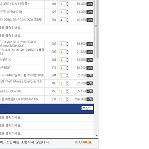 이정도로 사면 딱 맘에 든다 ㅋㅋ