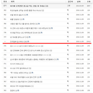 잠이 안와서 옛날에 뭔짓거리했는가 참회하고있었는데