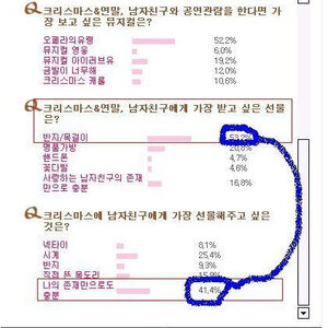 십샤키들아 휴대폰에 자부심을 느낄때는 언제인지나 알고 찢일대냐??
