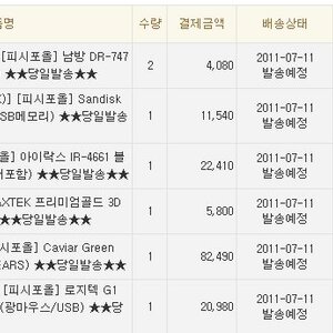 오늘은 이거 샀다.