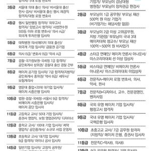 취업준비생 정장은 좋은거 살필요가있음