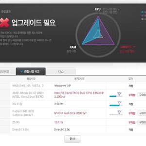 근데 개구라 검은띠 오랜만인듯
