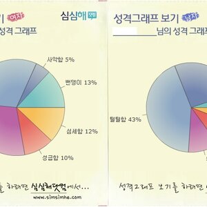 야이 늬두랑. 저녁 뭐먹을까?