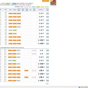 17:18,29분에 남아있는디?