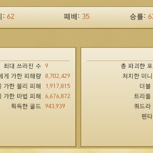 김마존님 이게 제 카사딘 클라스임.class