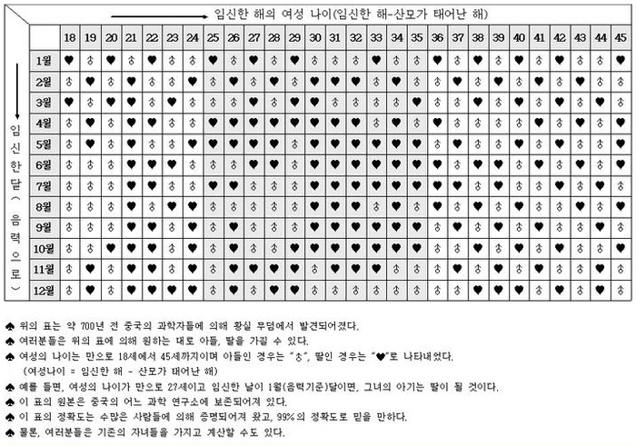 신기해.jpg