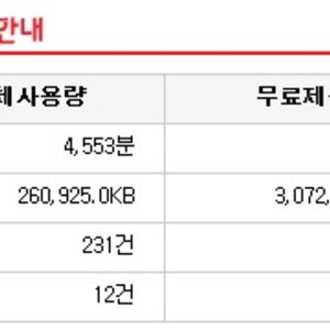 와.. 기록 세웠네.