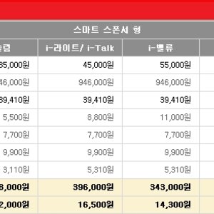 시발 빨래를 널고 왔는데