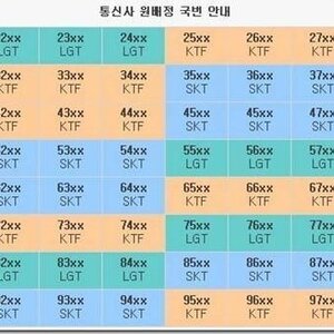 없어서 인터넷에서 다시 퍼옴