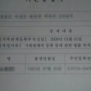 이건 여자냐 남자냐