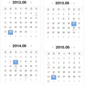 사람들이 불교나 부처님을 안 까는 이유