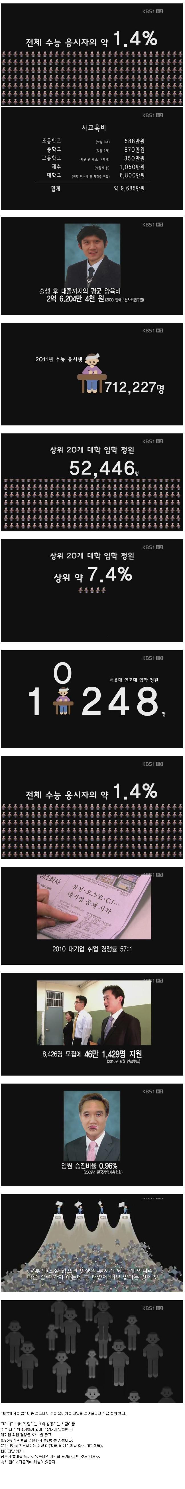 공부로 성공하기.jpg