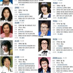 개콘학력.jpg
