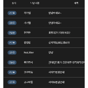 제목 안보여